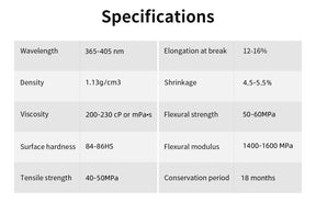 Resina Para Impressão 3d - Anycubic Standard 1kg
