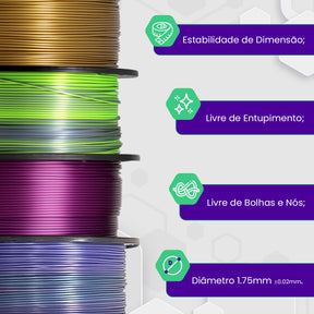 Filamento Petg 1kg - 1.75mm Alto Teor De Pureza Preto / Branco