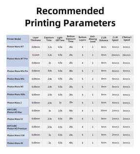 Resina Para Impressão 3d - Anycubic Standard 1kg
